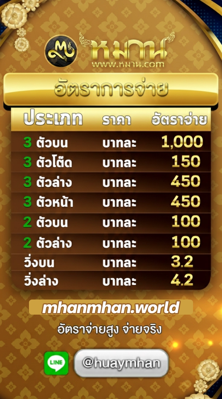ทางเข้าmhan mhan